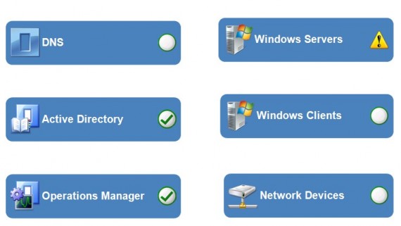 savision object group